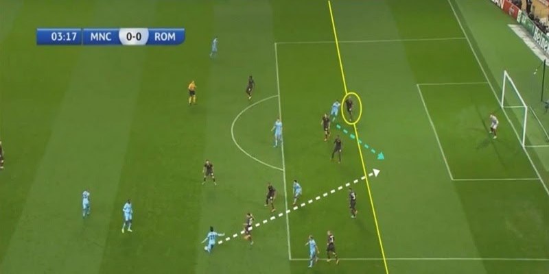 Những điểm mạnh của thể loại kèo cược việt vị